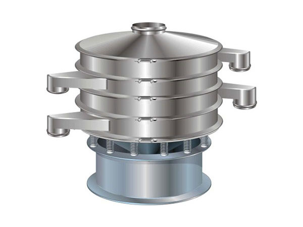 圓形振動篩選機